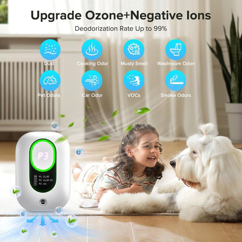 Youngsa 2-In-1 Negative Ion & Ozone Eliminator for Strong Odor 99% Air Ionizers, Ozone Odor Removal,Plug in & Type-C Portable Air Filter Odor for Bedroom,Kitchen,Pets,Toilet,Shoe,Garage,Smoke Dust, Cat Litter Deodorizer Mini Air Cleaner