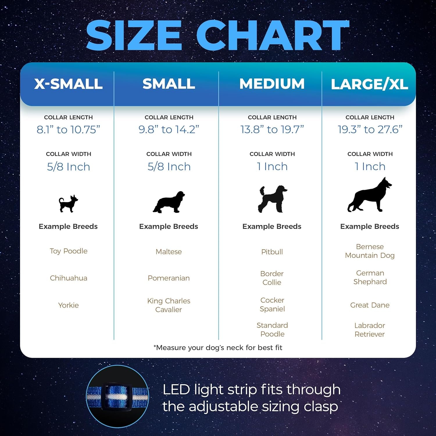 LED Dog Collar - Original USB Rechargeable, Waterproof, 1,000 Feet Visibility - Suitable for Small, Medium, and Large Dogs - Proudly Made in the USA