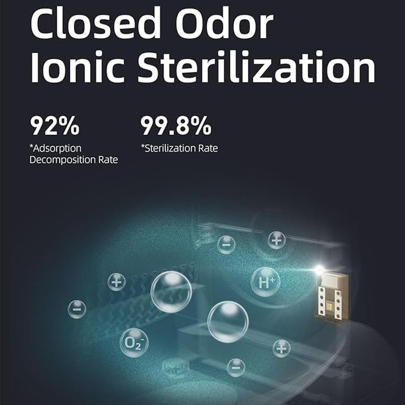 Revolutionary Self-Cleaning Cat Litter Box with APP Control - Ultra-Safe, Easy Access, and Large Capacity!