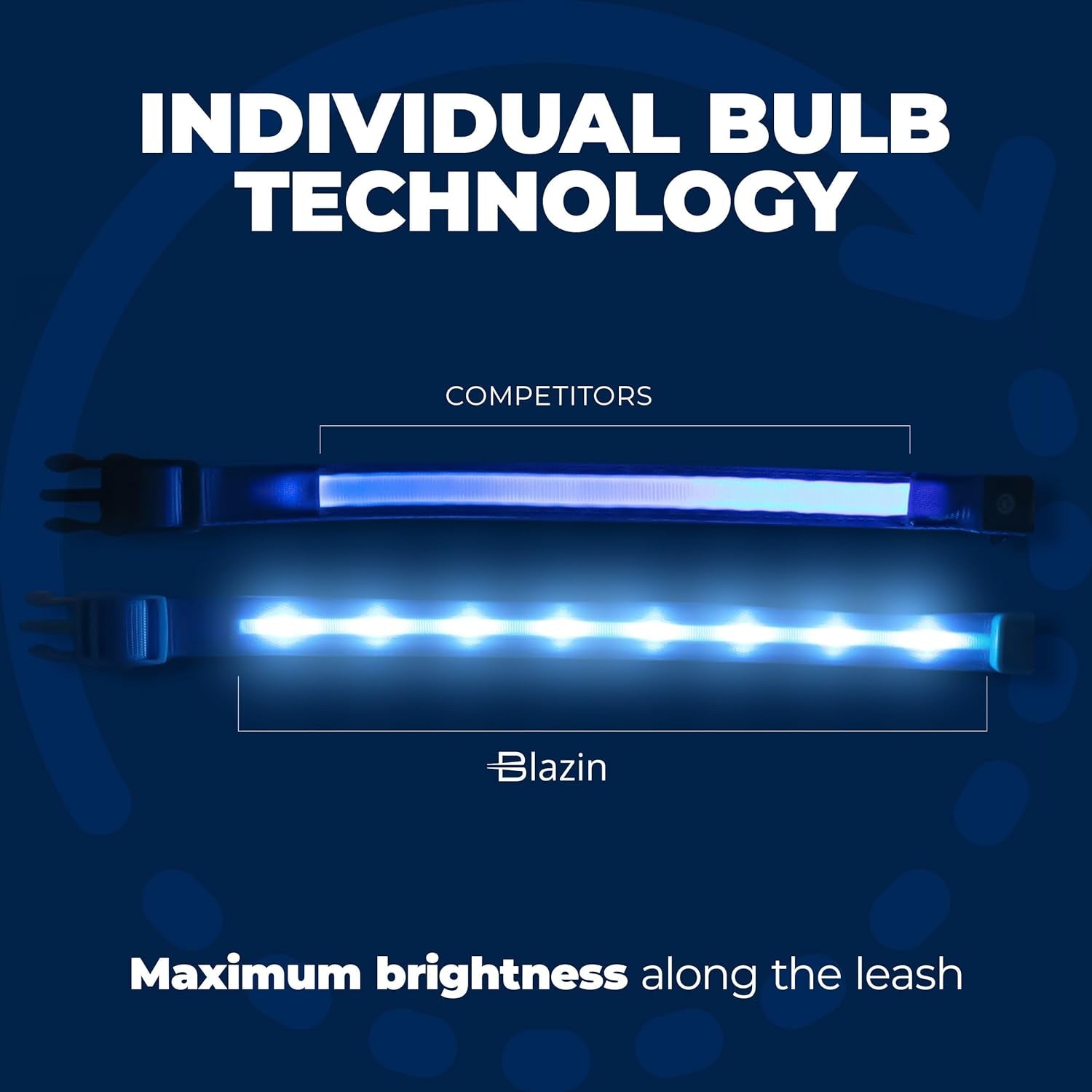 LED Dog Collar - Original USB Rechargeable, Waterproof, 1,000 Feet Visibility - Suitable for Small, Medium, and Large Dogs - Proudly Made in the USA