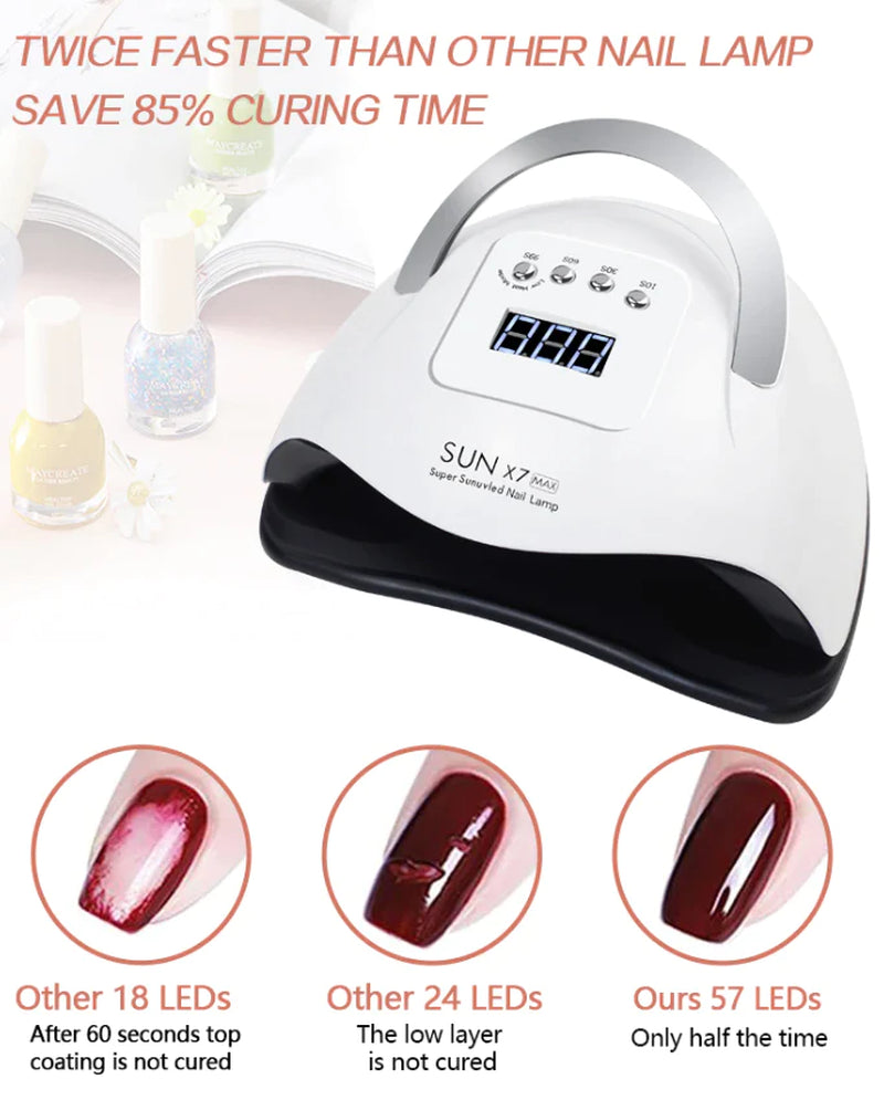 Professional 220W Nail Dryer - Fast LED & UV Gel Curing Lamp for Salon-Quality Manicures at Home