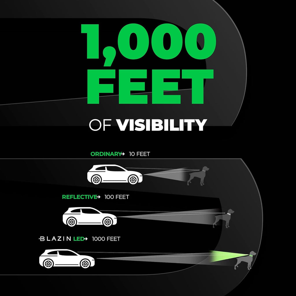 LED Dog Collar - Original USB Rechargeable, Waterproof, 1,000 Feet Visibility - Suitable for Small, Medium, and Large Dogs - Proudly Made in the USA